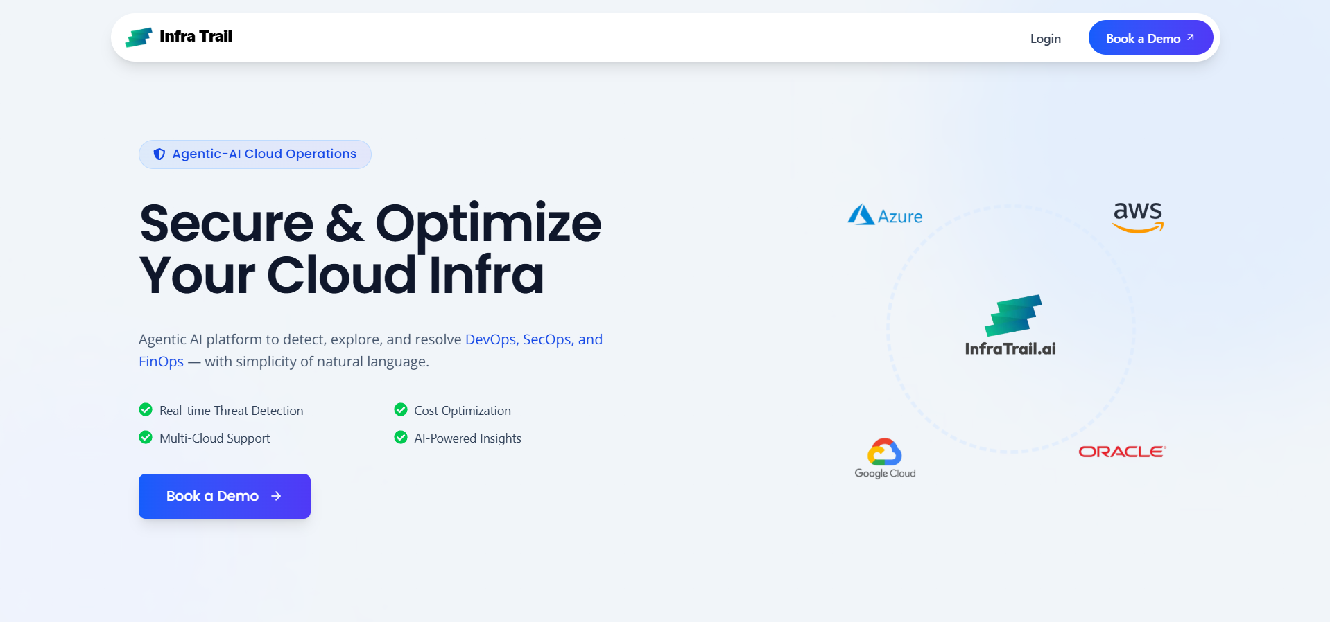 Infratrail Cloud Security Dashboard